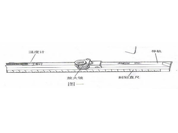 DY-SDJ Third Grade Wire Rule