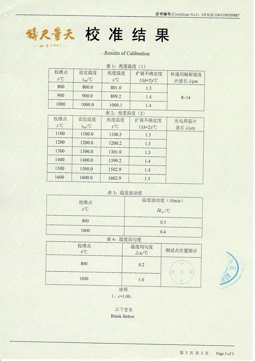 Blackbody Furnace(800℃-1600℃)