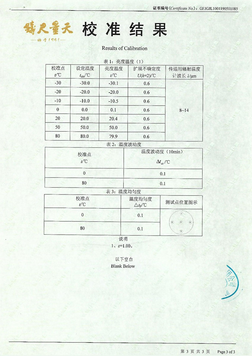 Blackbody Furnace(-30-80℃)