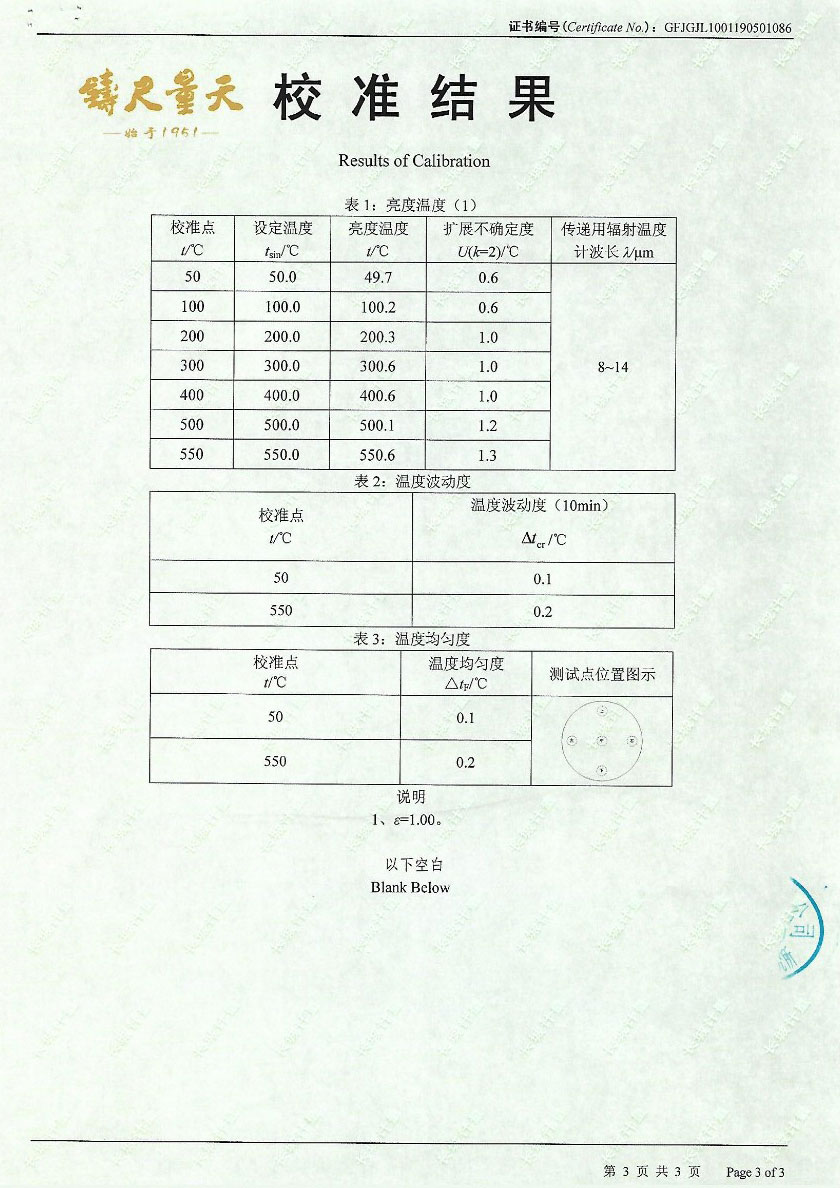 Blackbody Furnace(50-550℃)