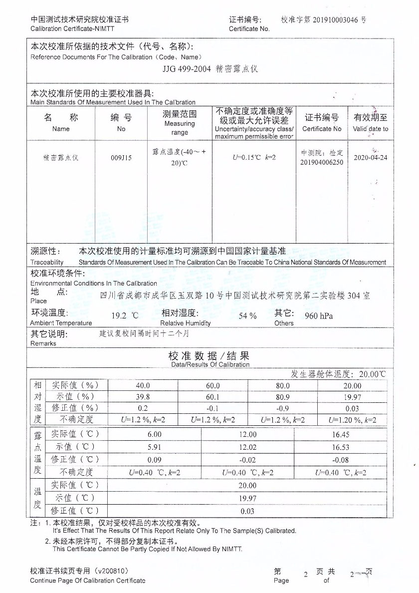 Cold Mirror Dew Point Apparatus