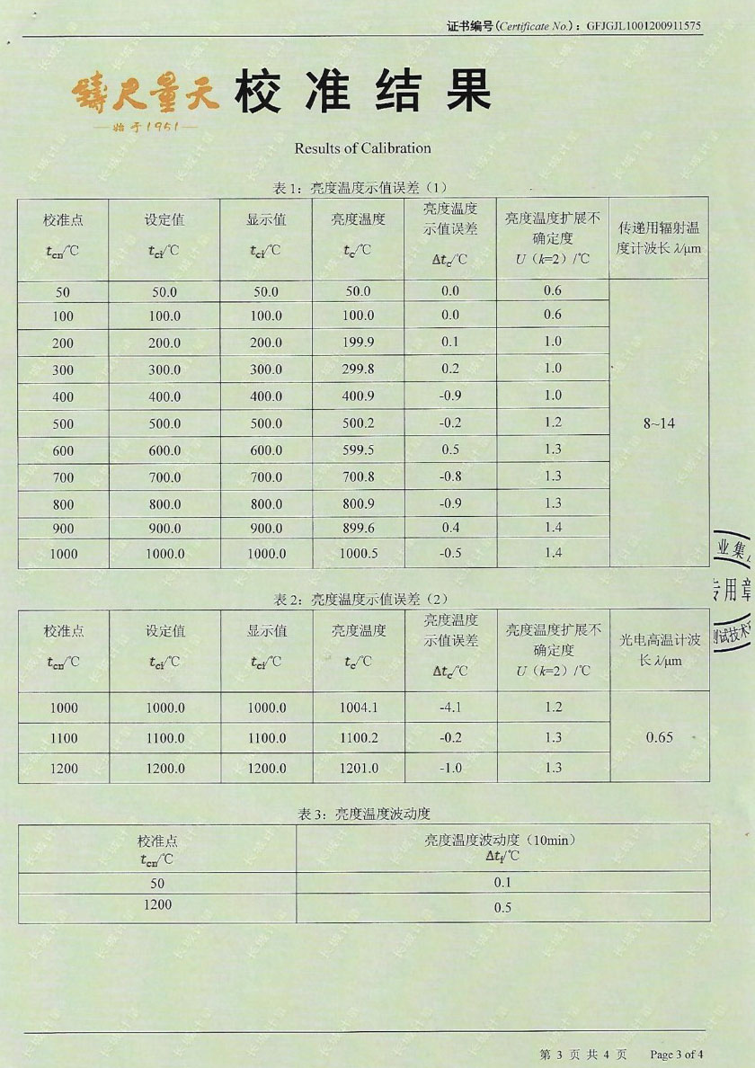 Blackbody Radiation Source