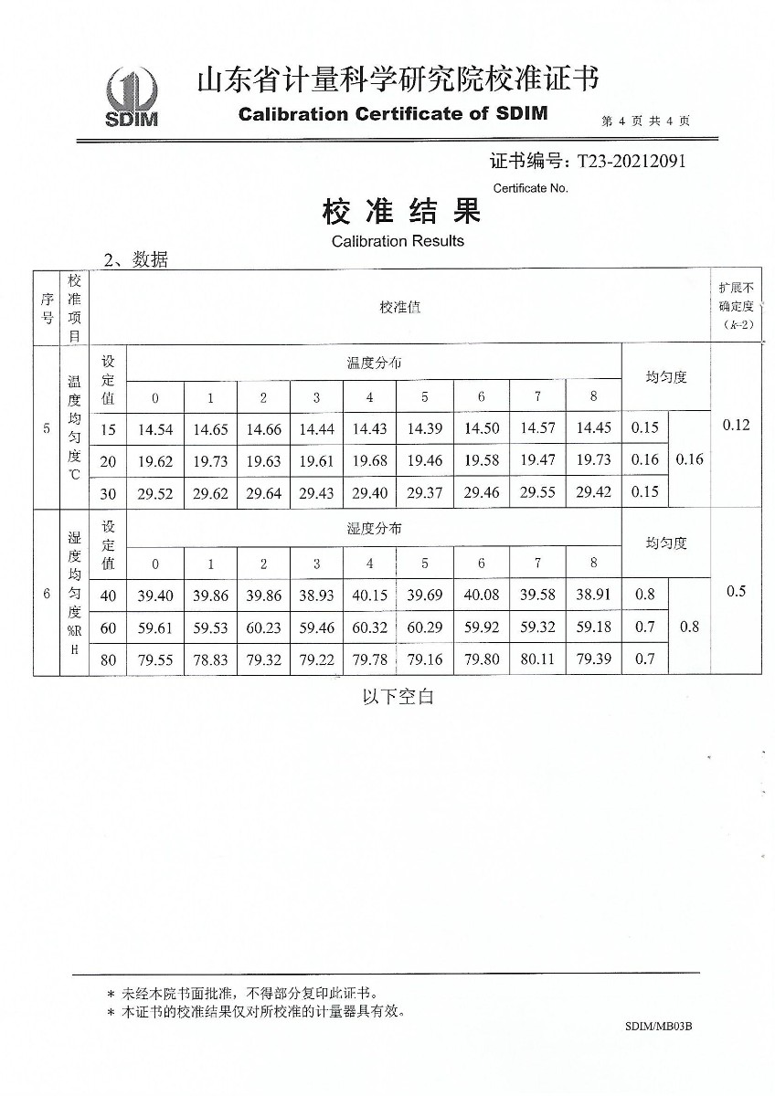 黑龙江华馨温湿度检定箱校准证书 (3).jpg