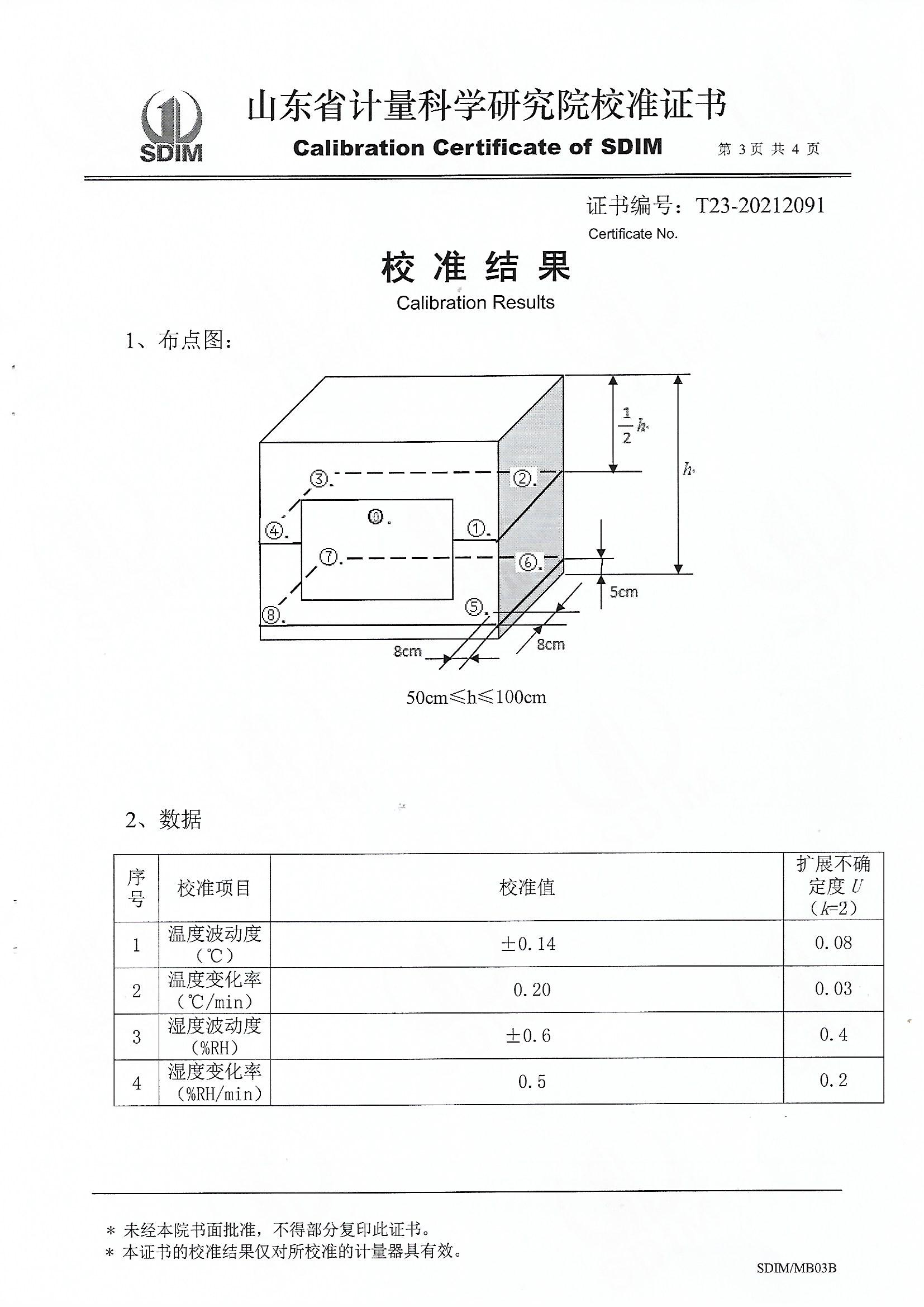 黑龙江华馨温湿度检定箱校准证书 (4).jpg